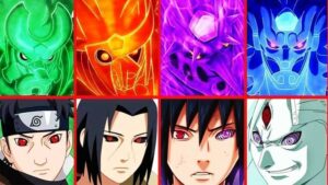 Top 7 Strongest Susanoo Users In Naruto | Animesoulking