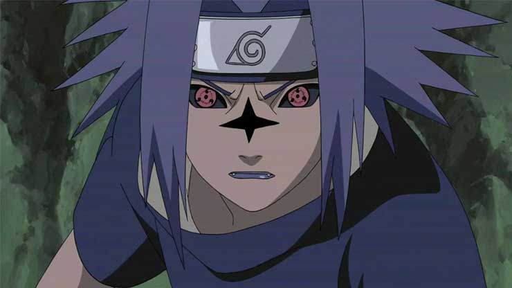 Top Strongest Konoha 12 Members